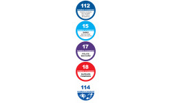 Les numéros Français d'appel d'urgence - 5 unités x 3.2cm - Sticker