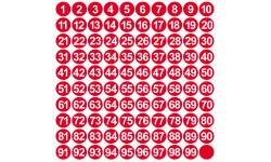 numérotation rouge - 100 stickers de 1.5cm - Sticker/autocollant