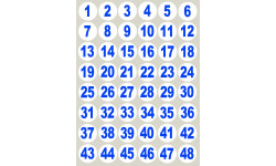 numérotation bleu - 48 stickers de 3cm - Sticker/autocollant