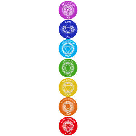 7 chakras - 7 stickers de 5cm - Sticker/autocollant