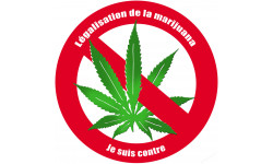 Contre la légalisation de la marijuana (20x20cm) - Sticker/autocollan