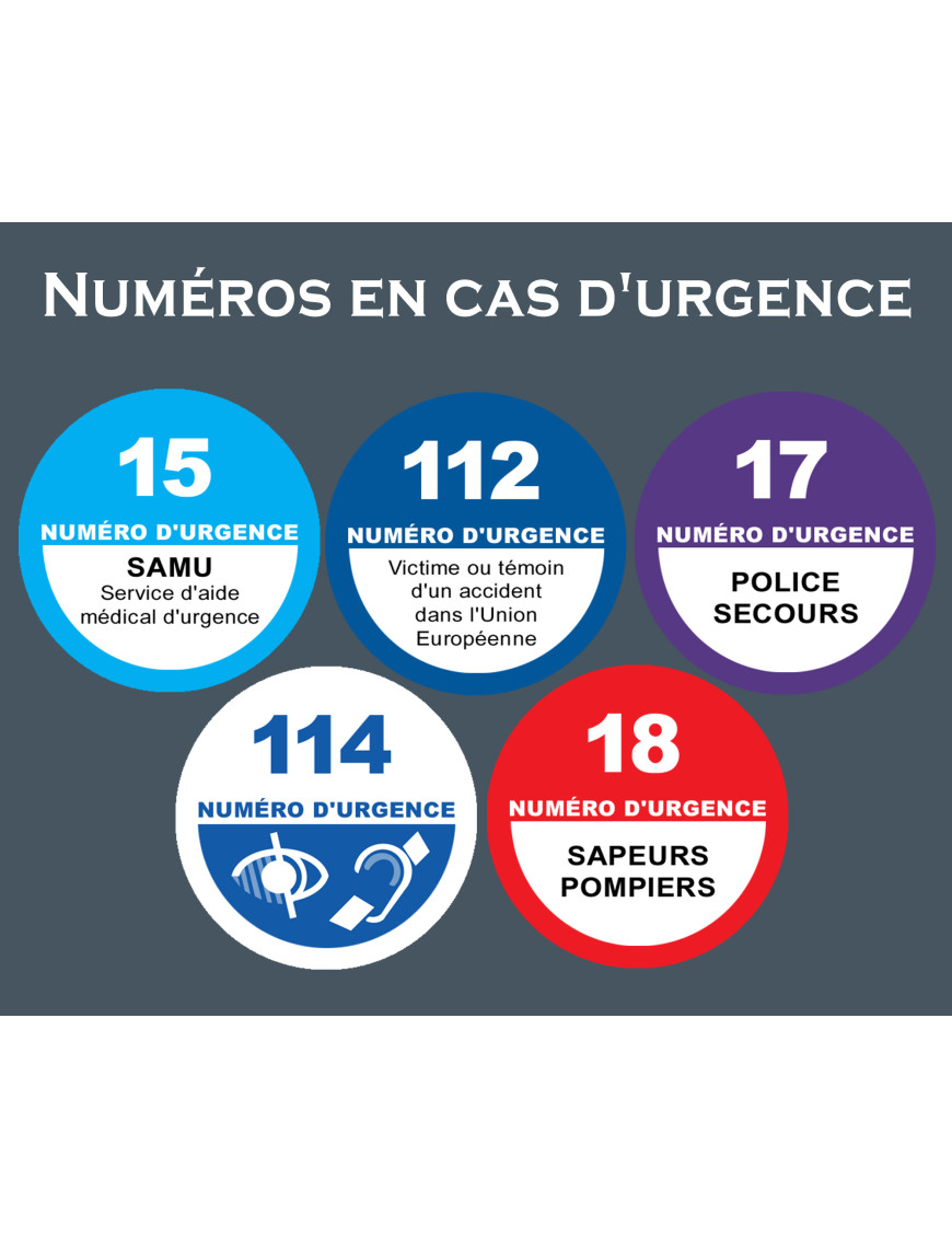 Les numéros d'appel d'urgence en France - 20x16.5cm - Sticker/autocollant Les numéros d'appel d'urgence en France - 20x16.5cm - Sticker/autocollant